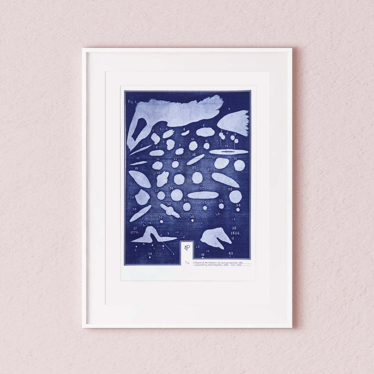 Diagram of the Heavens Risoprint