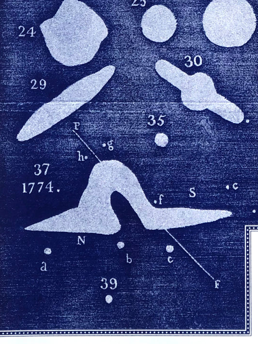 Details of vintage-style illustration of celestial bodies and constellations on a blue background